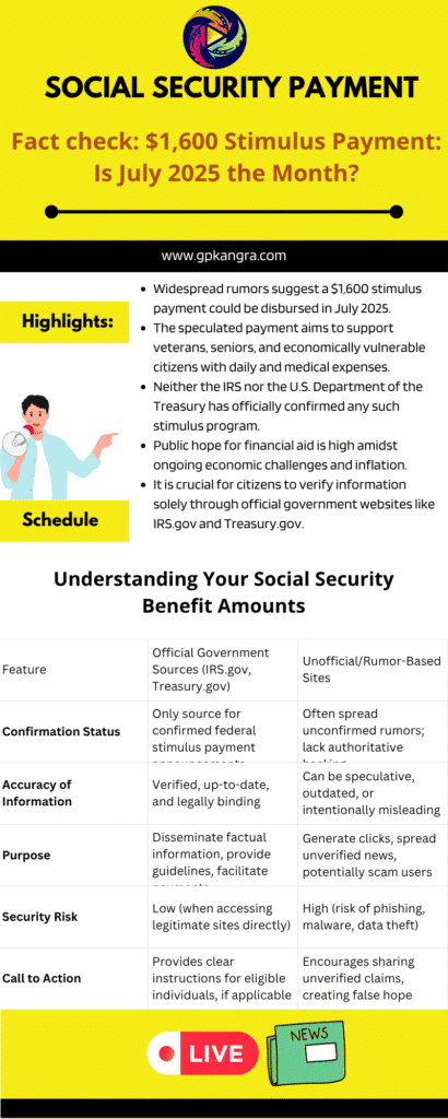 1600 Stimulus Payment